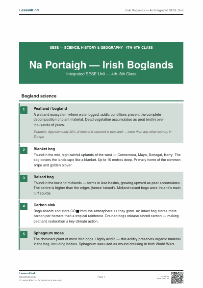 Preview of Irish Boglands — An Integrated SESE Unit