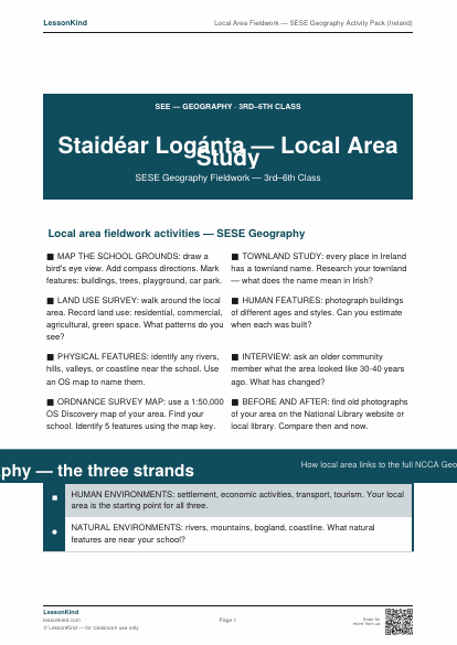 Preview of Local Area Fieldwork — SESE Geography Activity Pack (Ireland)