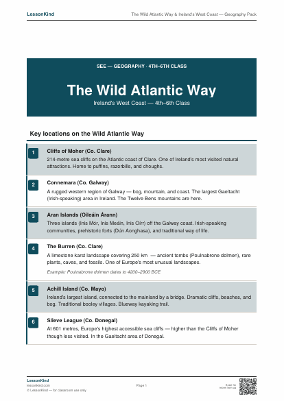 First page preview of The Wild Atlantic Way & Ireland's West Coast — Geography Pack