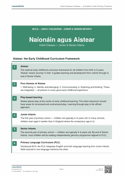 First page preview of Infant Classes & Aistear — A Guide for Irish Primary Teachers