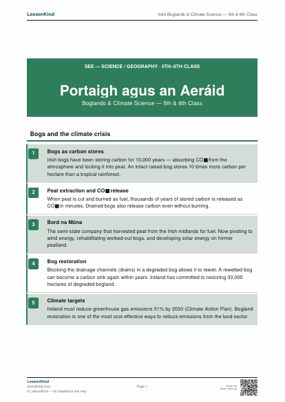 Preview of Irish Boglands & Climate Science — 5th & 6th Class