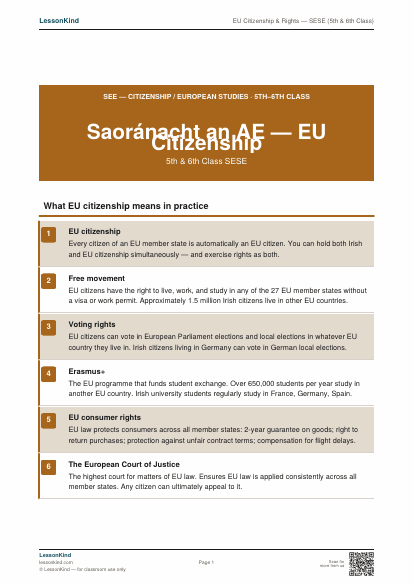 First page preview of EU Citizenship & Rights — SESE (5th & 6th Class)