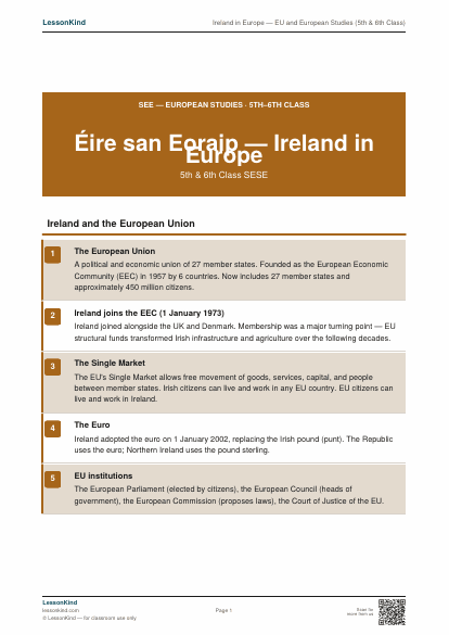 First page preview of Ireland in Europe — EU and European Studies (5th & 6th Class)