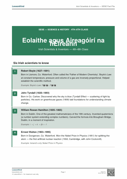 Preview of Irish Scientists & Inventors — SESE Fact File