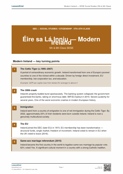 First page preview of Modern Ireland — SESE Social Studies (5th & 6th Class)