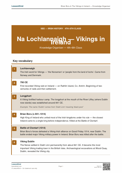 First page preview of Brian Boru & The Vikings in Ireland — Knowledge Organiser