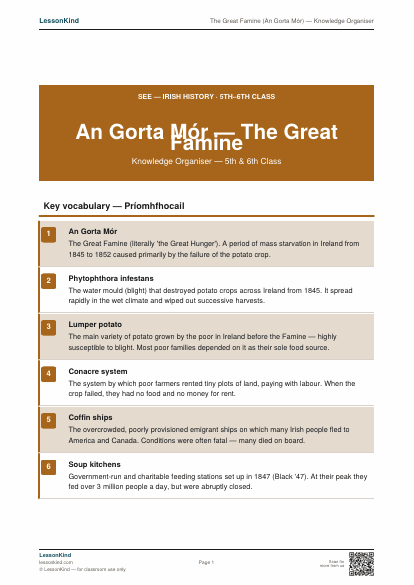 Preview of The Great Famine (An Gorta Mór) — Knowledge Organiser
