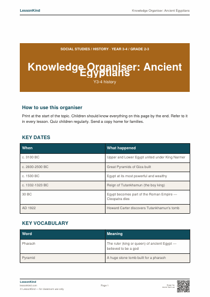Preview of Knowledge Organiser: Ancient Egyptians