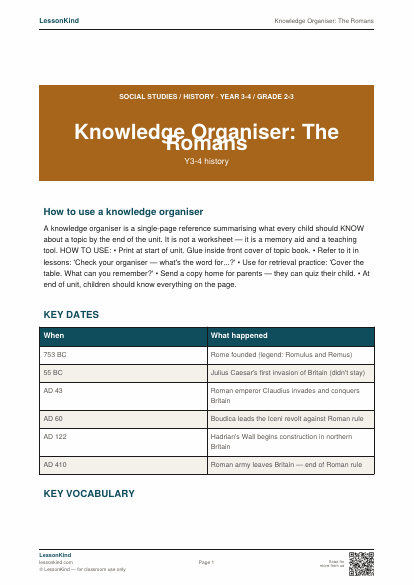 Preview of Knowledge Organiser: The Romans