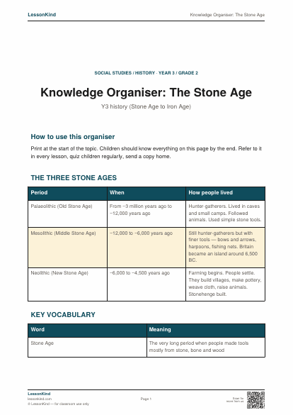 Preview of Knowledge Organiser: The Stone Age