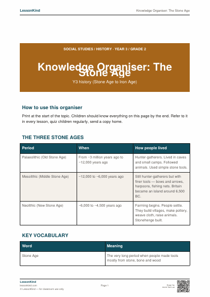 Preview of Knowledge Organiser: The Stone Age