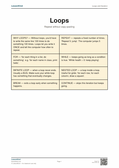 Preview of Loops and Iteration