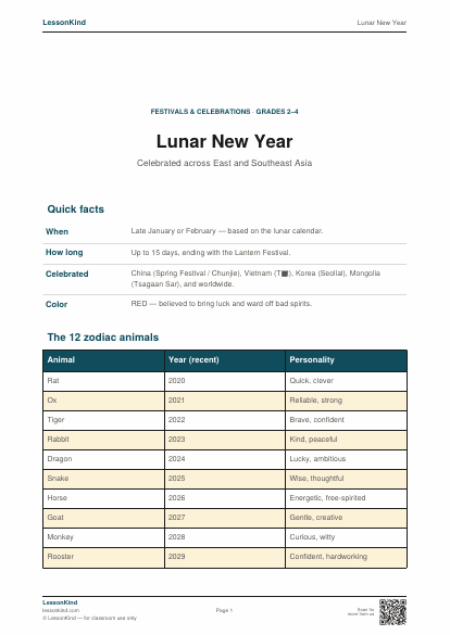 Preview of Lunar New Year