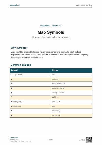 Preview of Map Symbols and Keys