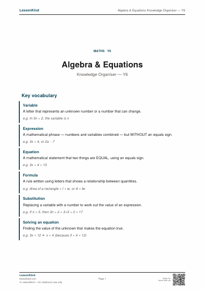 Preview of Algebra & Equations Knowledge Organiser — Y6