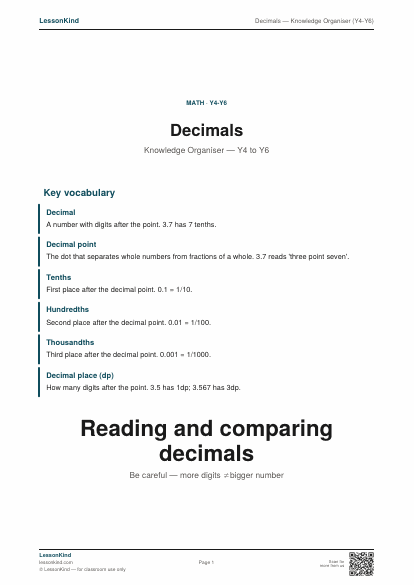 Preview of Decimals — Knowledge Organiser (Y4-Y6)