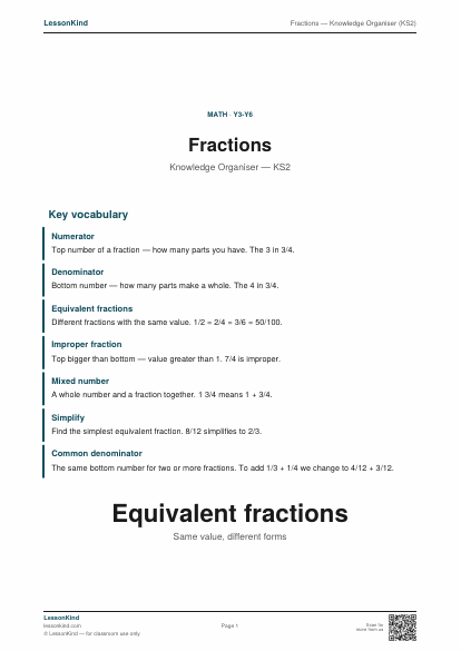 Preview of Fractions — Knowledge Organiser (KS2)