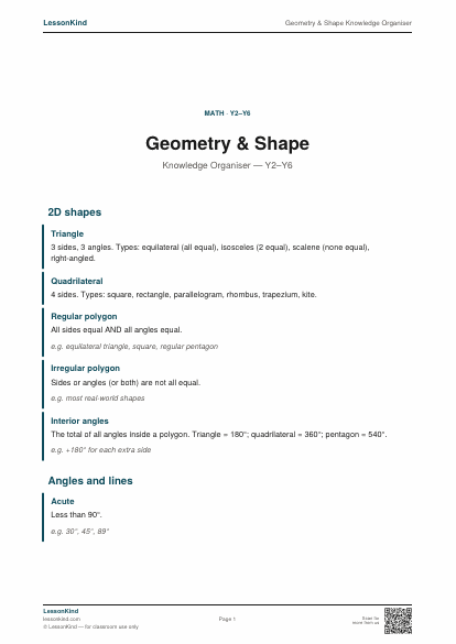 Preview of Geometry & Shape Knowledge Organiser