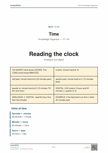 Preview of Time Knowledge Organiser