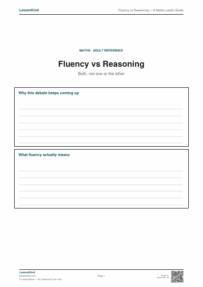 Preview of Fluency vs Reasoning — A Maths Lead's Guide