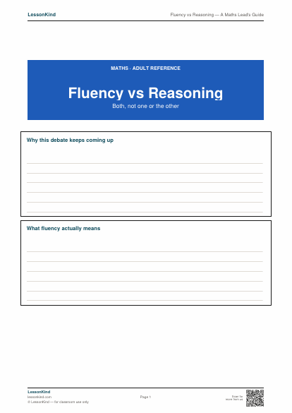 Preview of Fluency vs Reasoning — A Maths Lead's Guide