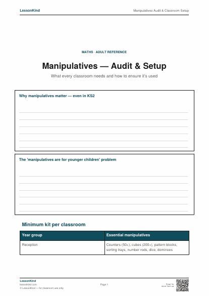 Preview of Manipulatives Audit & Classroom Setup