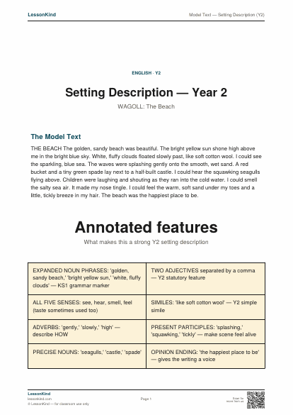 Preview of Model Text — Setting Description (Y2)