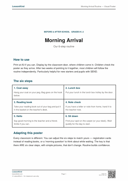 Preview of Morning Arrival Routine — Visual Poster