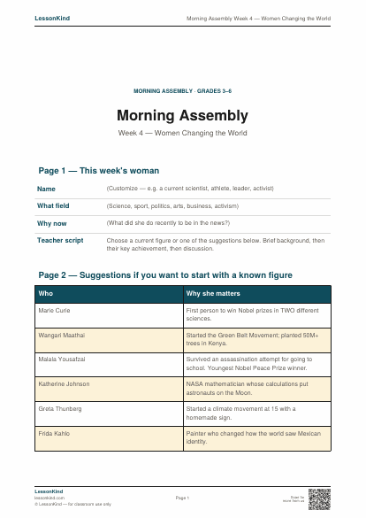 Preview of Morning Assembly Week 4 — Women Changing the World