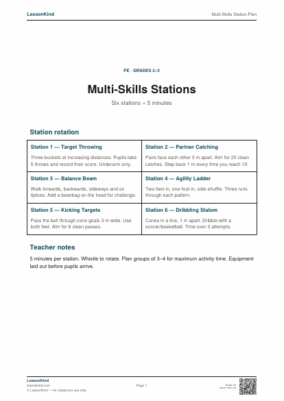 Preview of Multi-Skills Station Plan