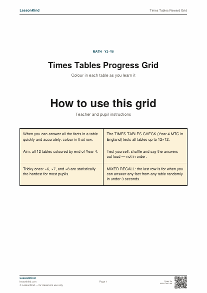 Preview of Times Tables Reward Grid