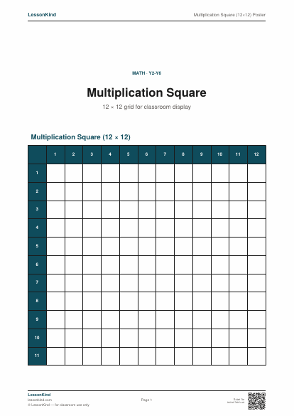 Preview of Multiplication Square (12×12) Poster