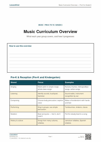 Preview of Music Curriculum Overview — Pre-K to Grade 6