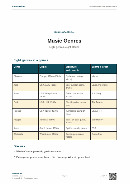 Preview of Music Genres Around the World