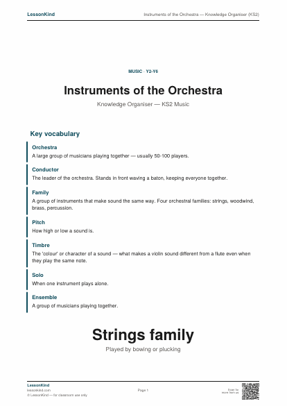 Preview of Instruments of the Orchestra — Knowledge Organiser (KS2)