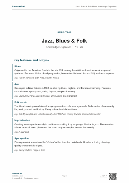 Preview of Jazz, Blues & Folk Music Knowledge Organiser