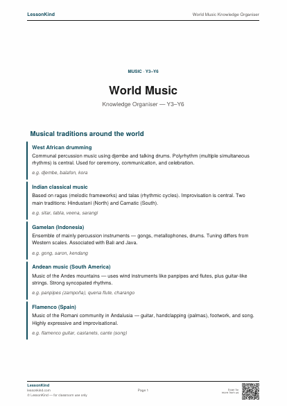 Preview of World Music Knowledge Organiser