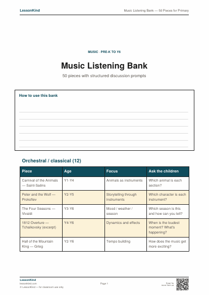 Preview of Music Listening Bank — 50 Pieces for Primary