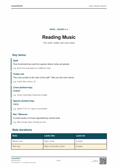 Preview of Music Notation Basics