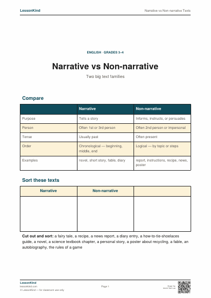 Preview of Narrative vs Non-narrative Texts