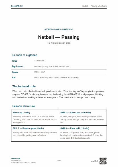 Preview of Netball — Passing & Footwork
