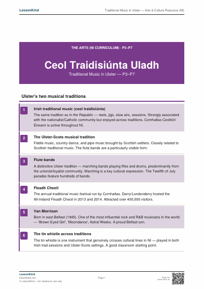 Preview of Traditional Music in Ulster — Arts & Culture Resource (NI)