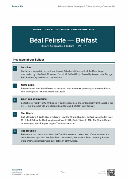 First page preview of Belfast — History, Geography & Culture Knowledge Organiser (NI)