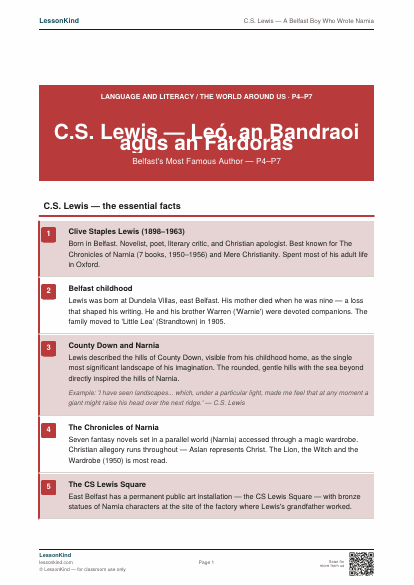 First page preview of C.S. Lewis — A Belfast Boy Who Wrote Narnia