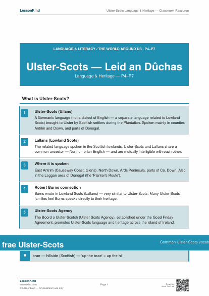 Preview of Ulster-Scots Language & Heritage — Classroom Resource