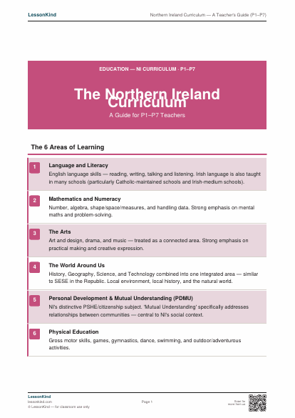 Preview of Northern Ireland Curriculum — A Teacher's Guide (P1–P7)