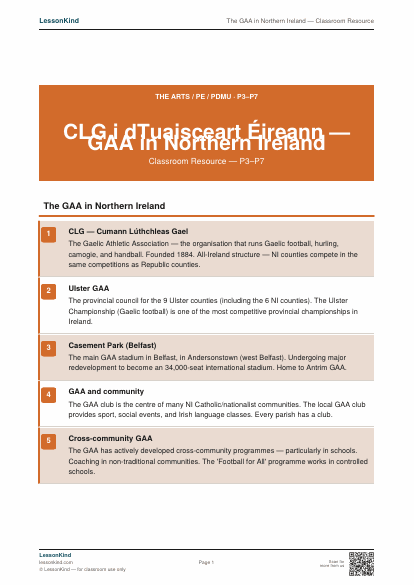First page preview of The GAA in Northern Ireland — Classroom Resource