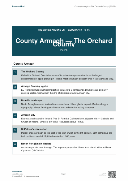 Preview of County Armagh — The Orchard County (P3/P5)