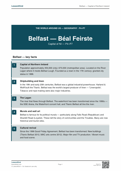 Preview of Belfast — Capital of Northern Ireland
