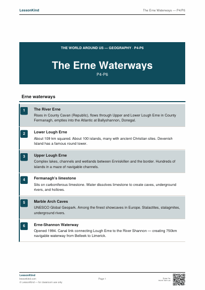 Preview of The Erne Waterways — P4/P6